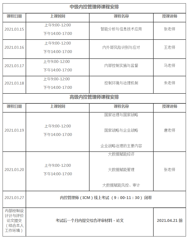 2021年首期内控管理师(ICM)专业能力培训开课通知-内控管理师（ICM）项目运营管理办公室.jpg