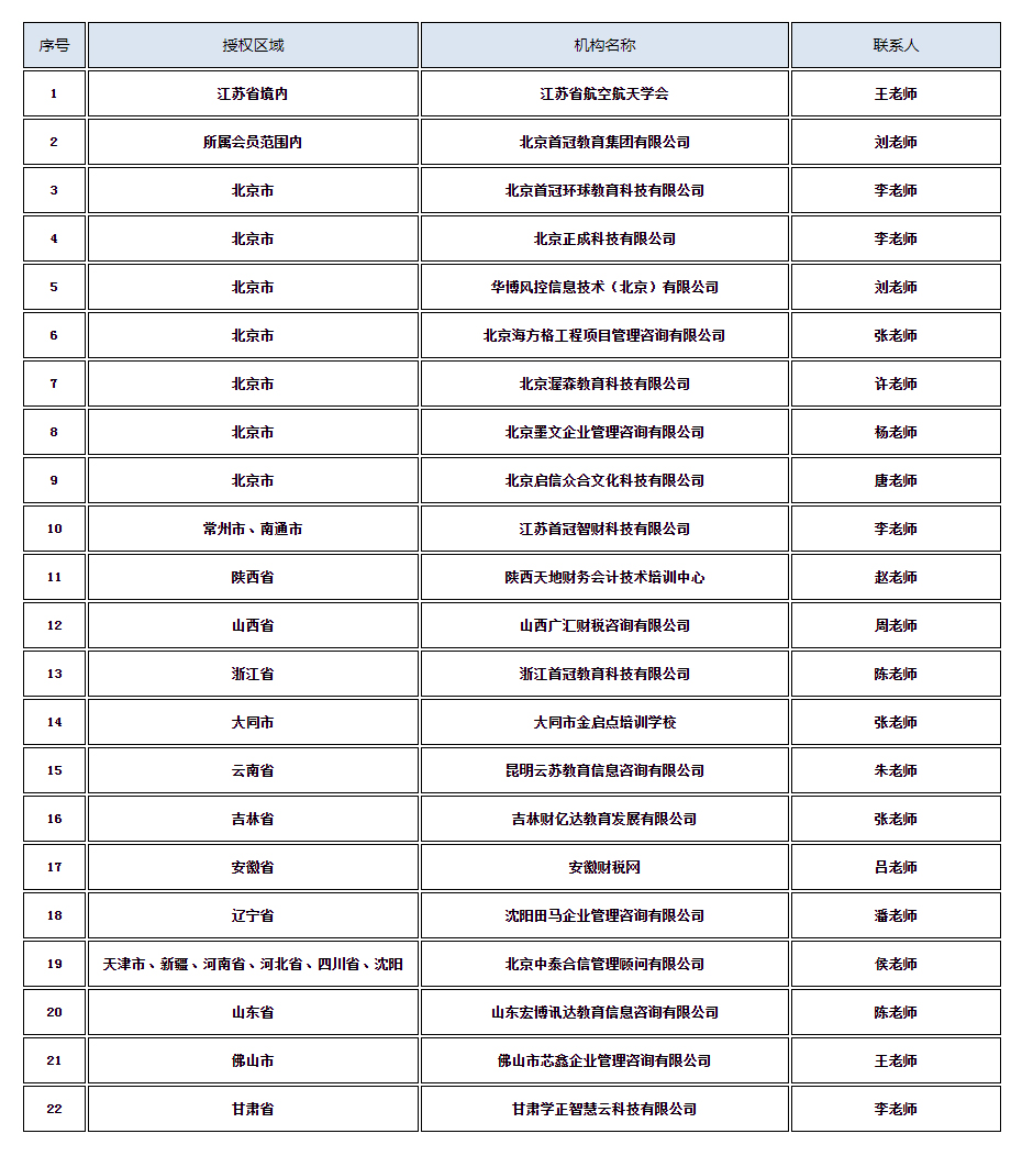 考点查询-内控管理师（ICM）项目运营管理办公室.jpg