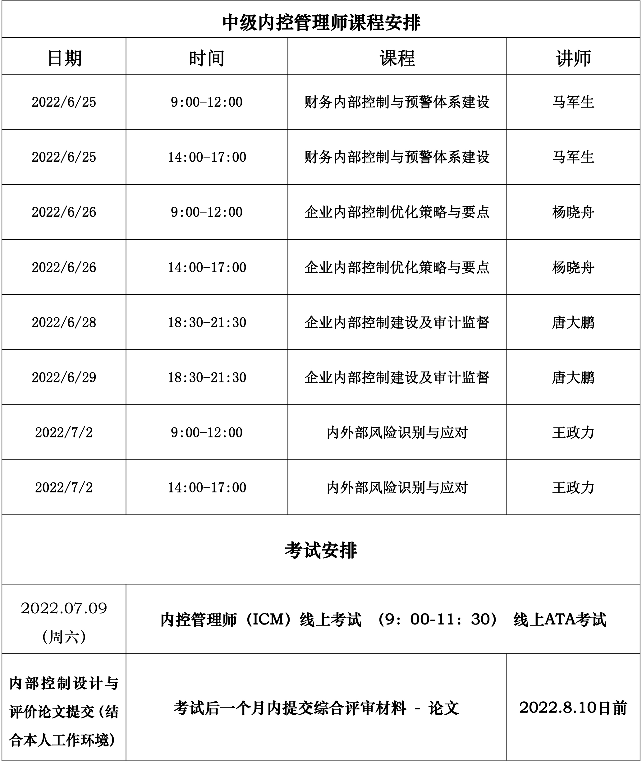 内控管理师ICM中级开课通知6月线上.jpg