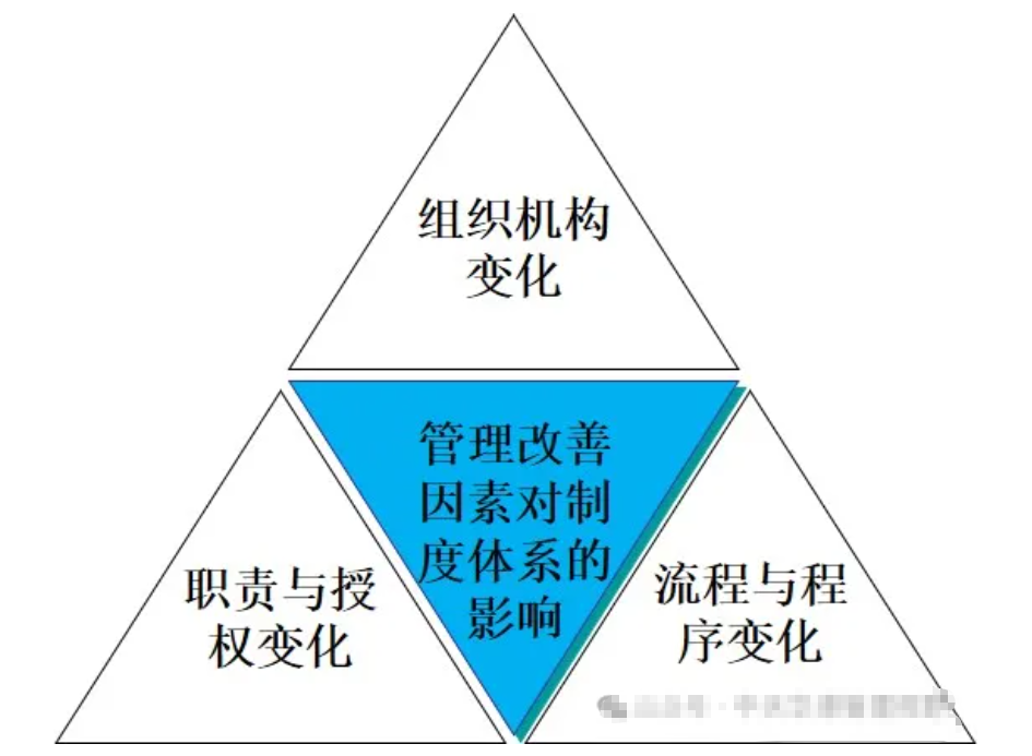 QQ_1726804171363.png