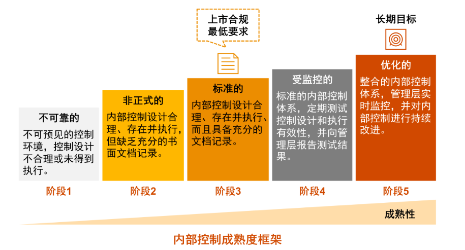 QQ_1729131772975.png