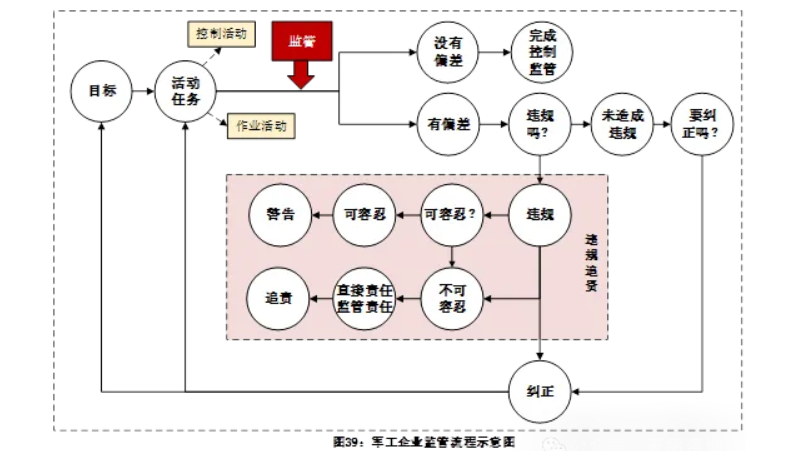 QQ_1747651533179.png